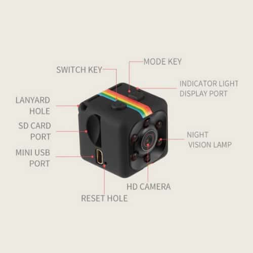 Mini Hidden Spy Camera with Built In DVR Functions